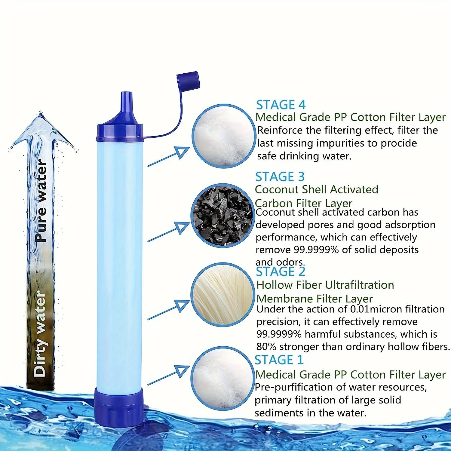 Paille de purification d'eau p - Water Purification Straw avis et prix